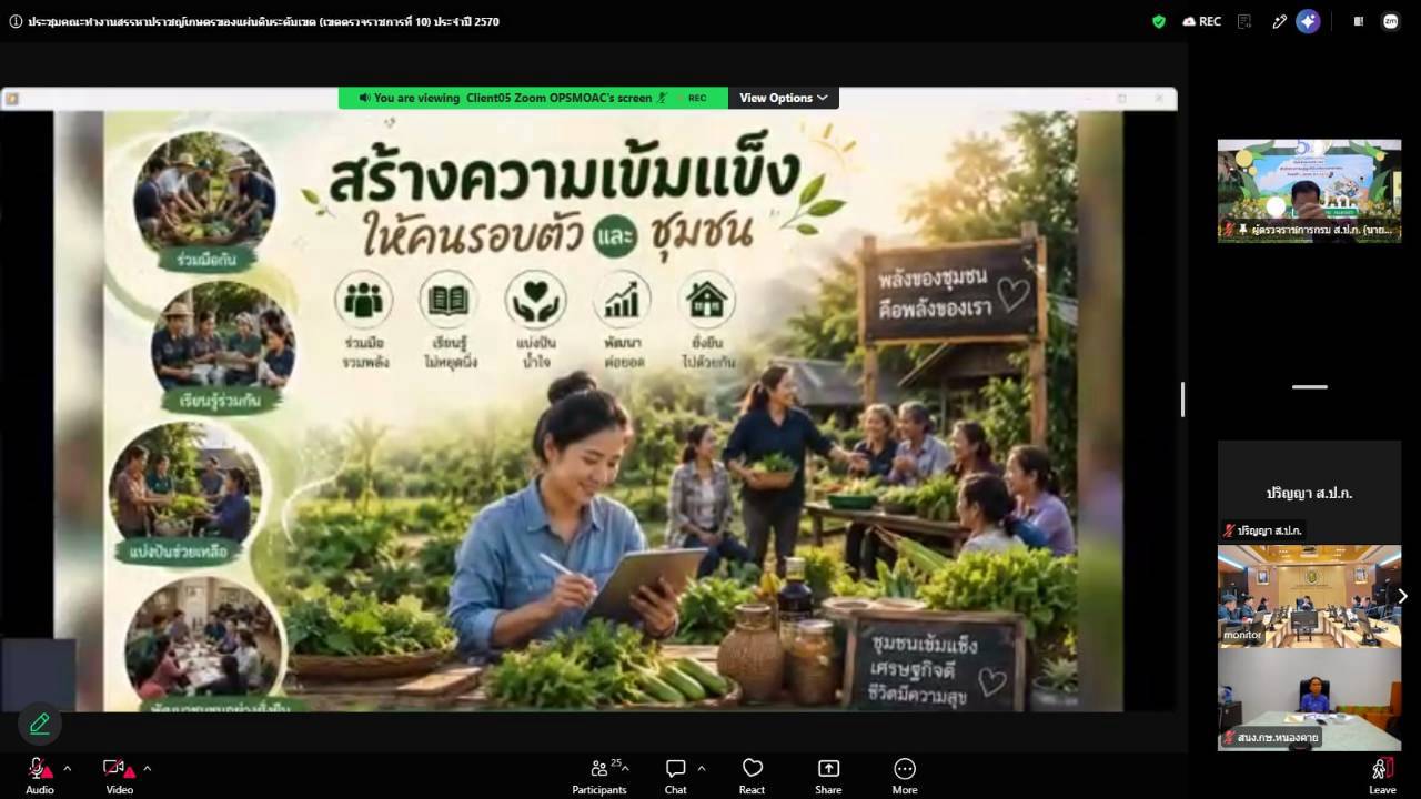 title - ผู้ตรวจราชการ ส.ป.ก.ร่วมประชุมคณะทำงานสรรหาปราชญ์เกษตรของแผ่นดินระดับเขต ประจำปี 2570 เขตตรวจราชการที่ 10 